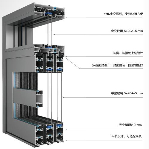 XC-200三轨断桥...