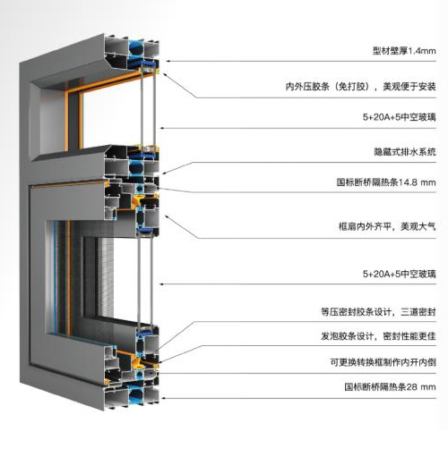 XC-X108断桥隔热平开窗系列（防护框可开启）