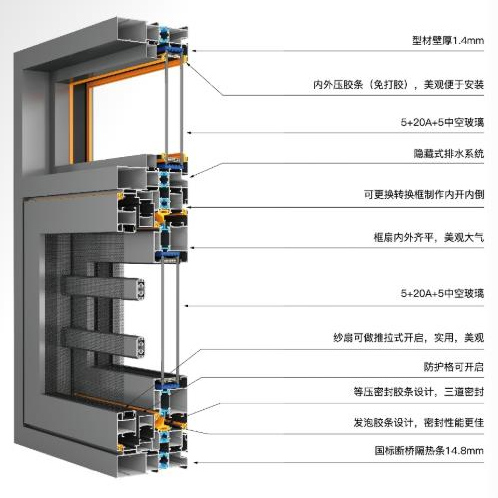 XC-X115 断桥隔热平开窗系列