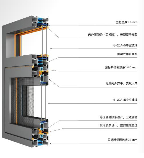 XC-X95断桥隔热平开窗...