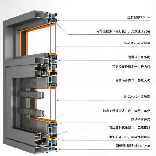 XC-X115断桥隔热...