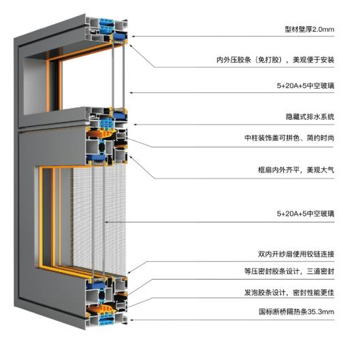 XC-X100 断桥隔热平开窗系列